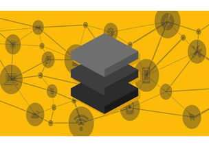 達(dá)人店模式開(kāi)啟你的直銷軟件新時(shí)代