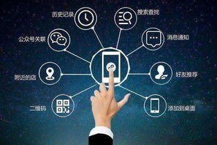 合肥野火信息科技 小程序時(shí)代已然到來(lái),你準(zhǔn)備好了嗎