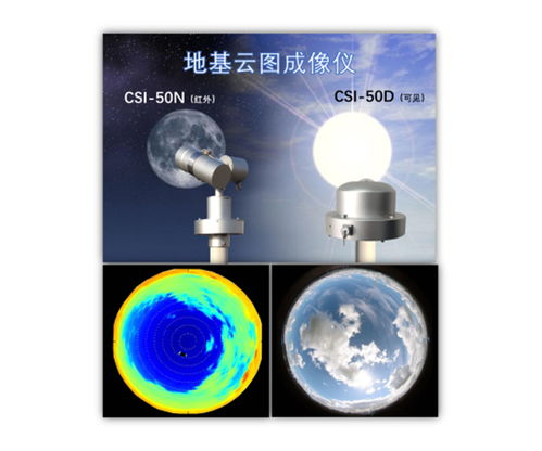 地基云圖成像儀csi公司承諾守信 北京中科技達(dá)公司