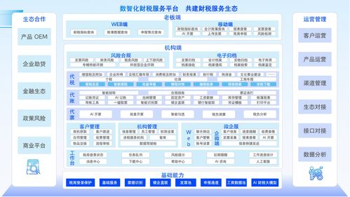 航天信息發布四大AI財稅新品，以科技賦能企業數智化轉型新引擎